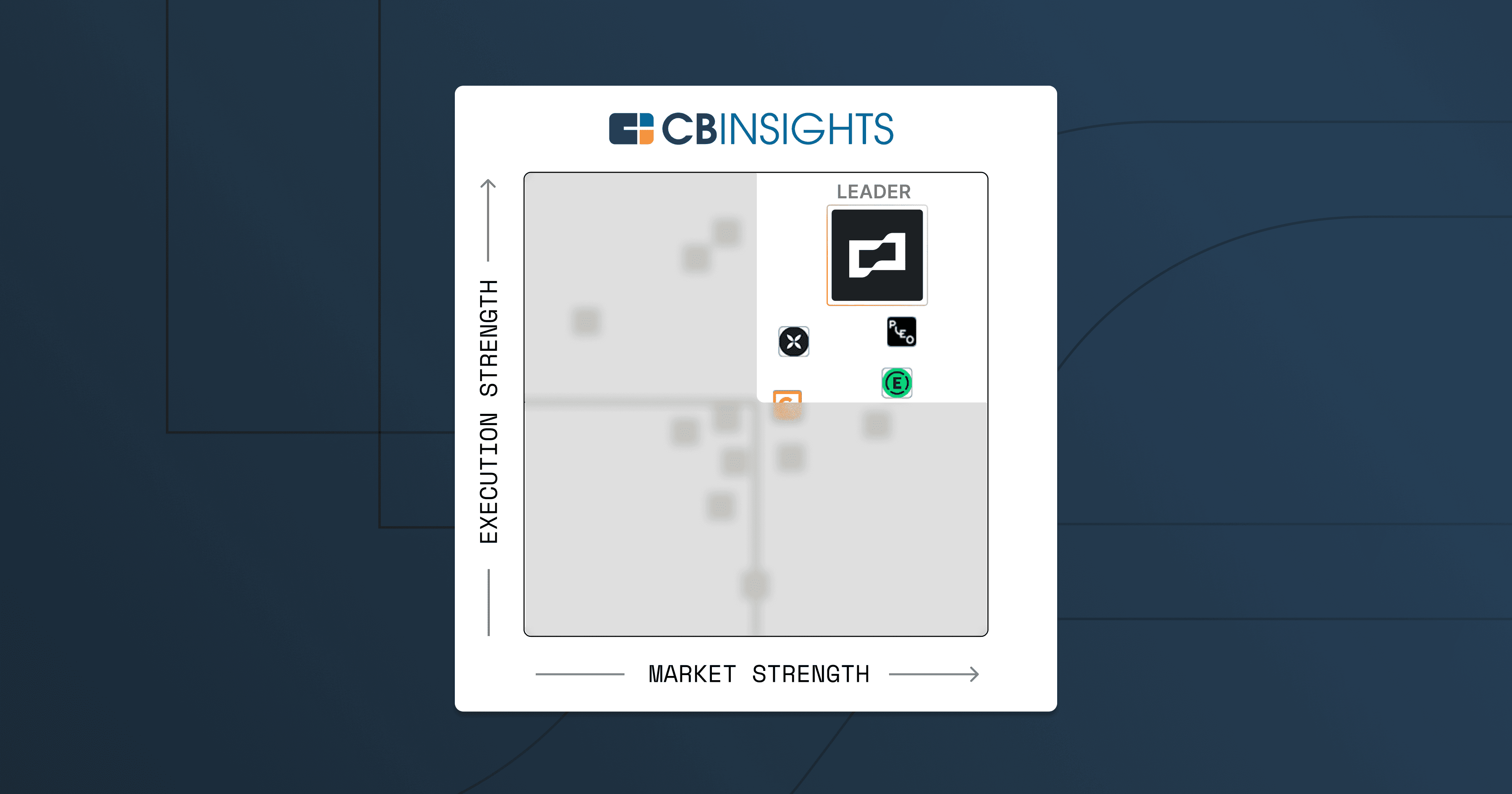 CB Insights preview