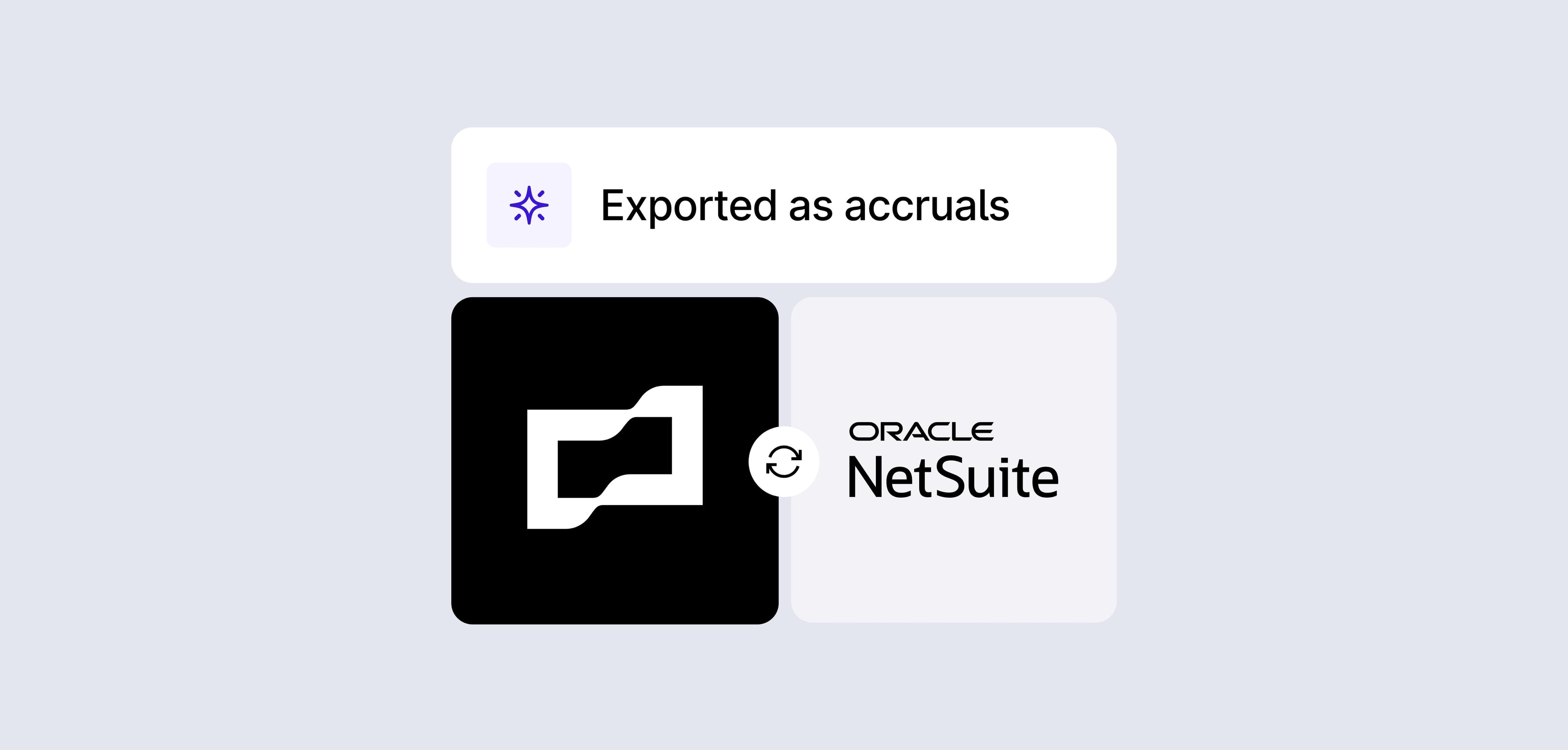 Brex Netsuite integration