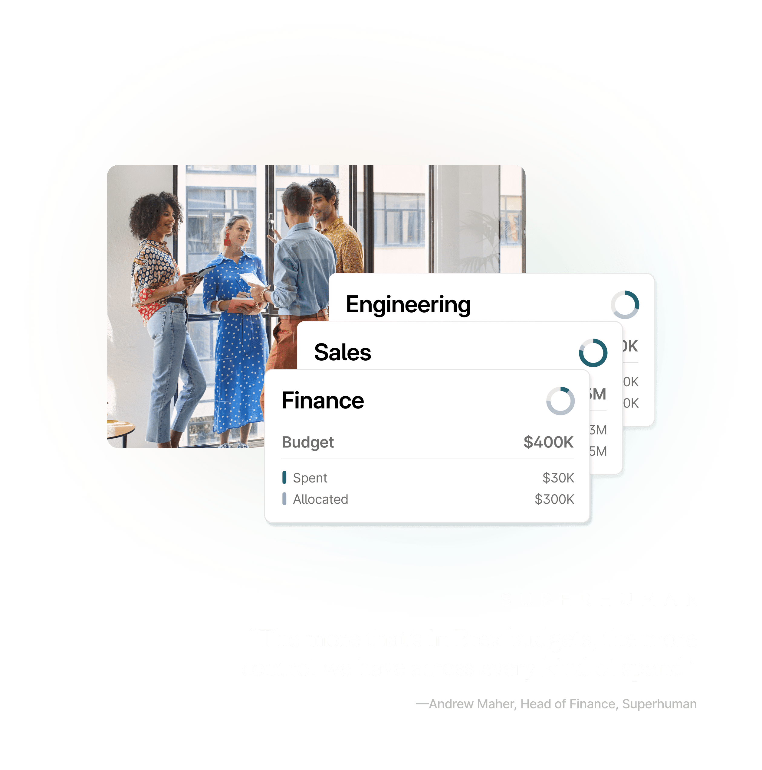 Spend management-Budget