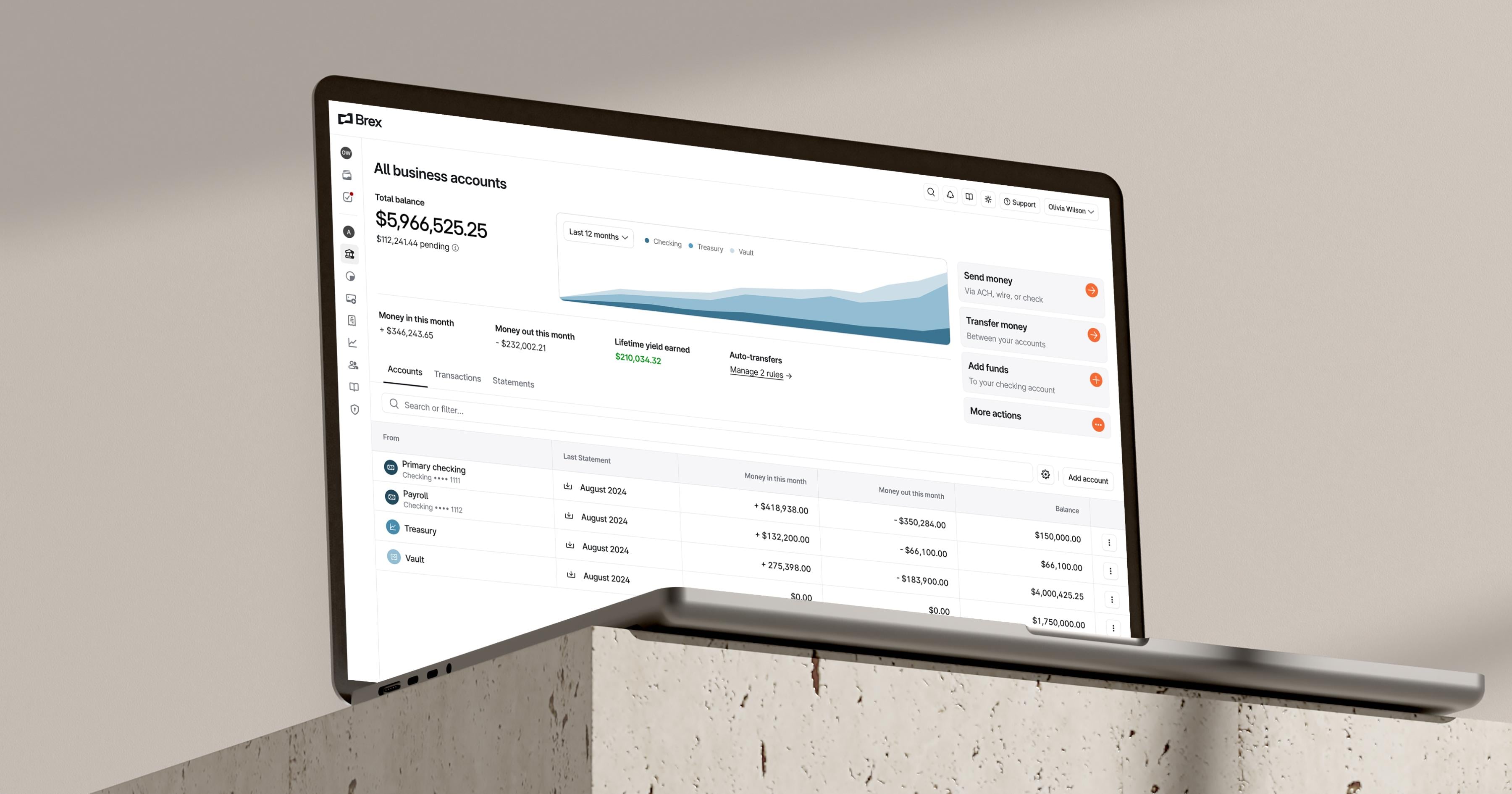 Banking product blog hero