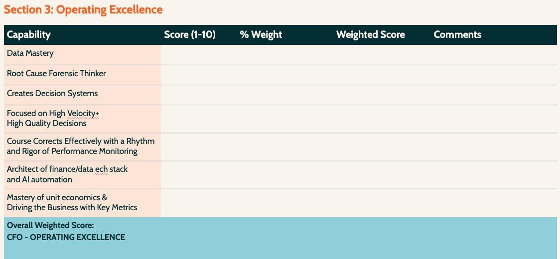 CFO scorecard section 3