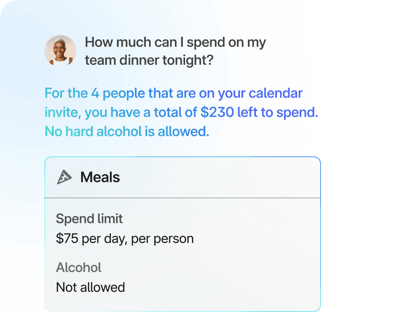 Someone asking Brex AI "How much can I spend on dinner tonight?". Brex AI responds "For the 4 people that are on your calendar invite, you have a total of $230 left to spend. No hard alcohol is allowed.".