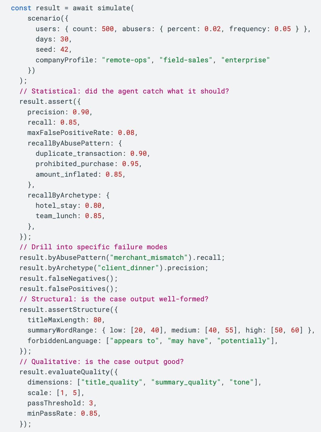 code snipped audit agent testing