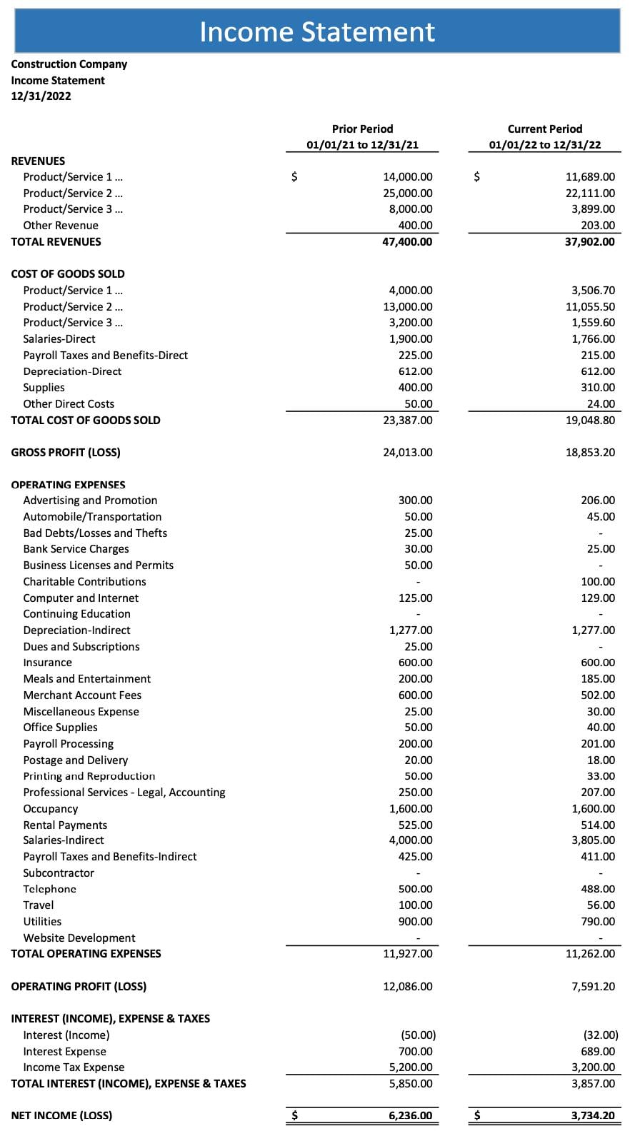 HC - Financial Statement UW 02