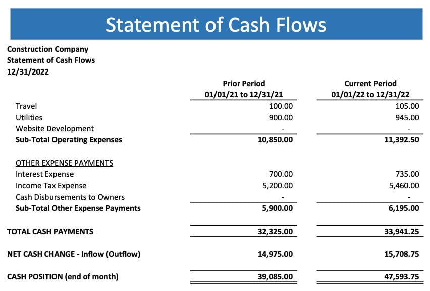 HC - Financial Statement UW 04