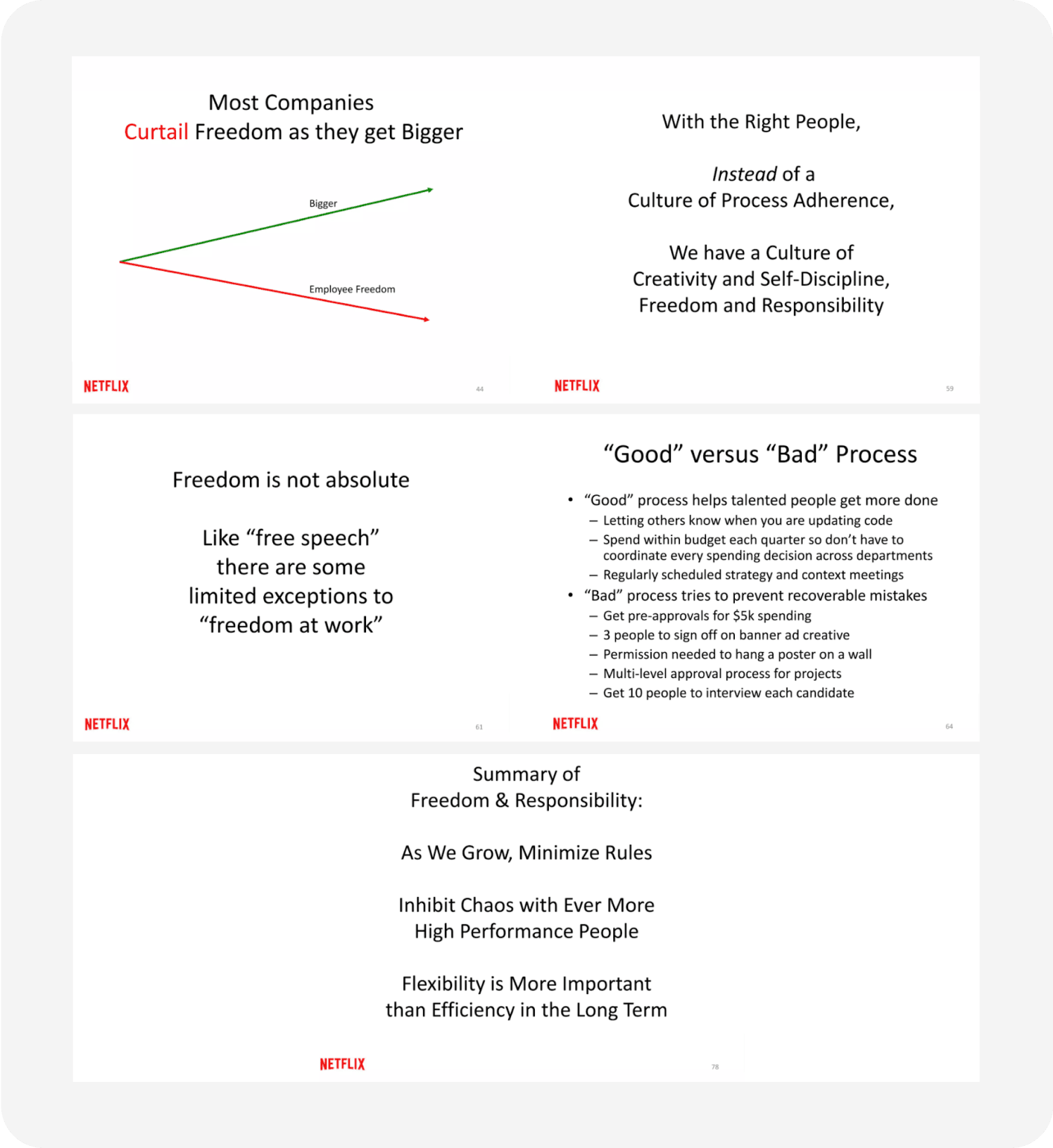 Netflix presentation slides