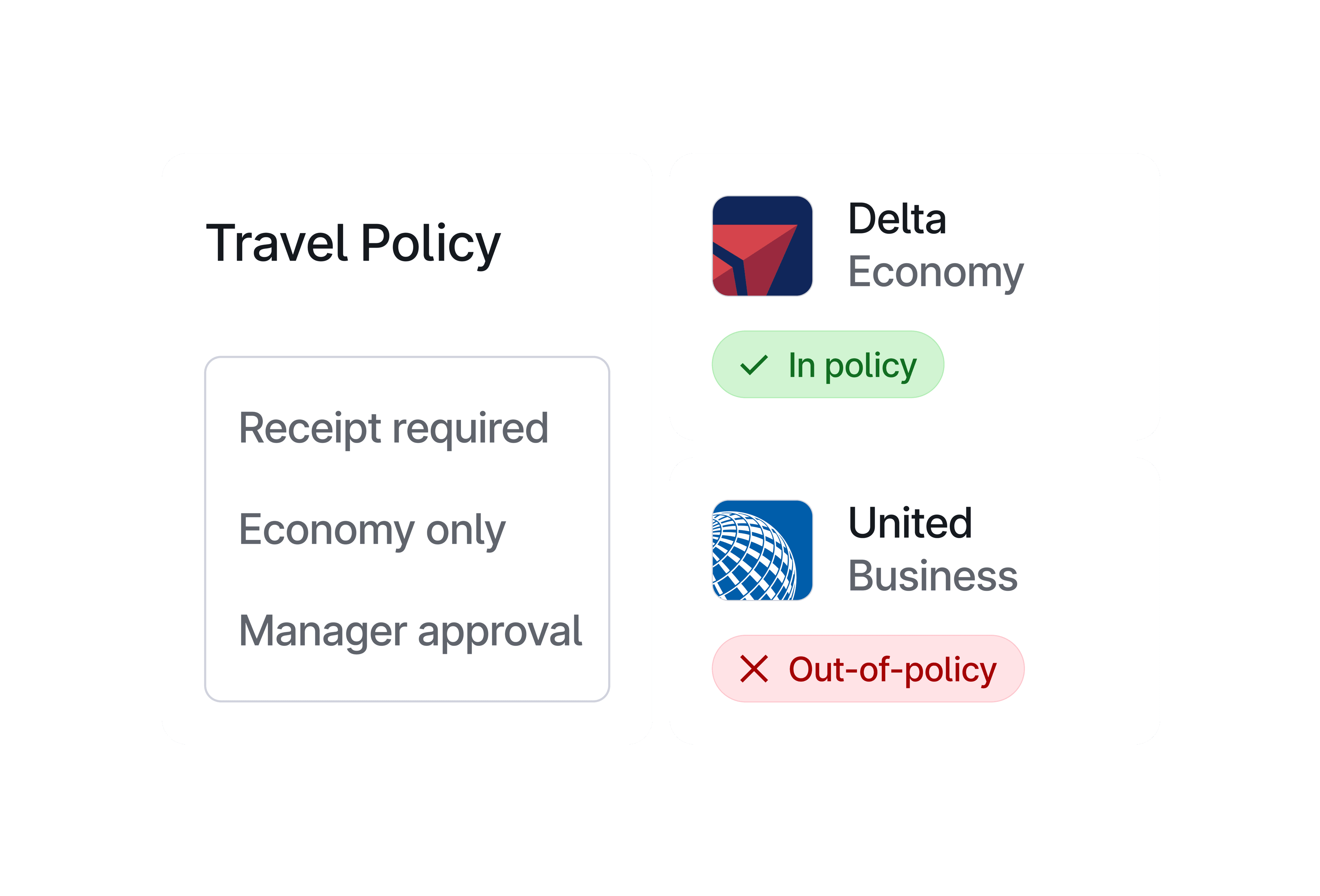 BUI-Expense-Card-Mobile