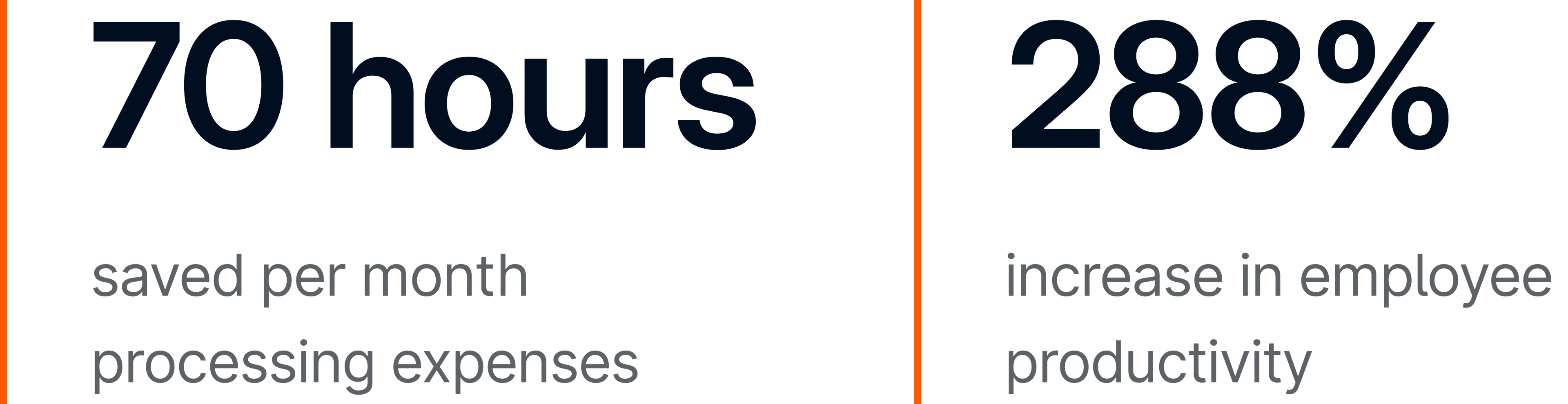 One step beyond stats